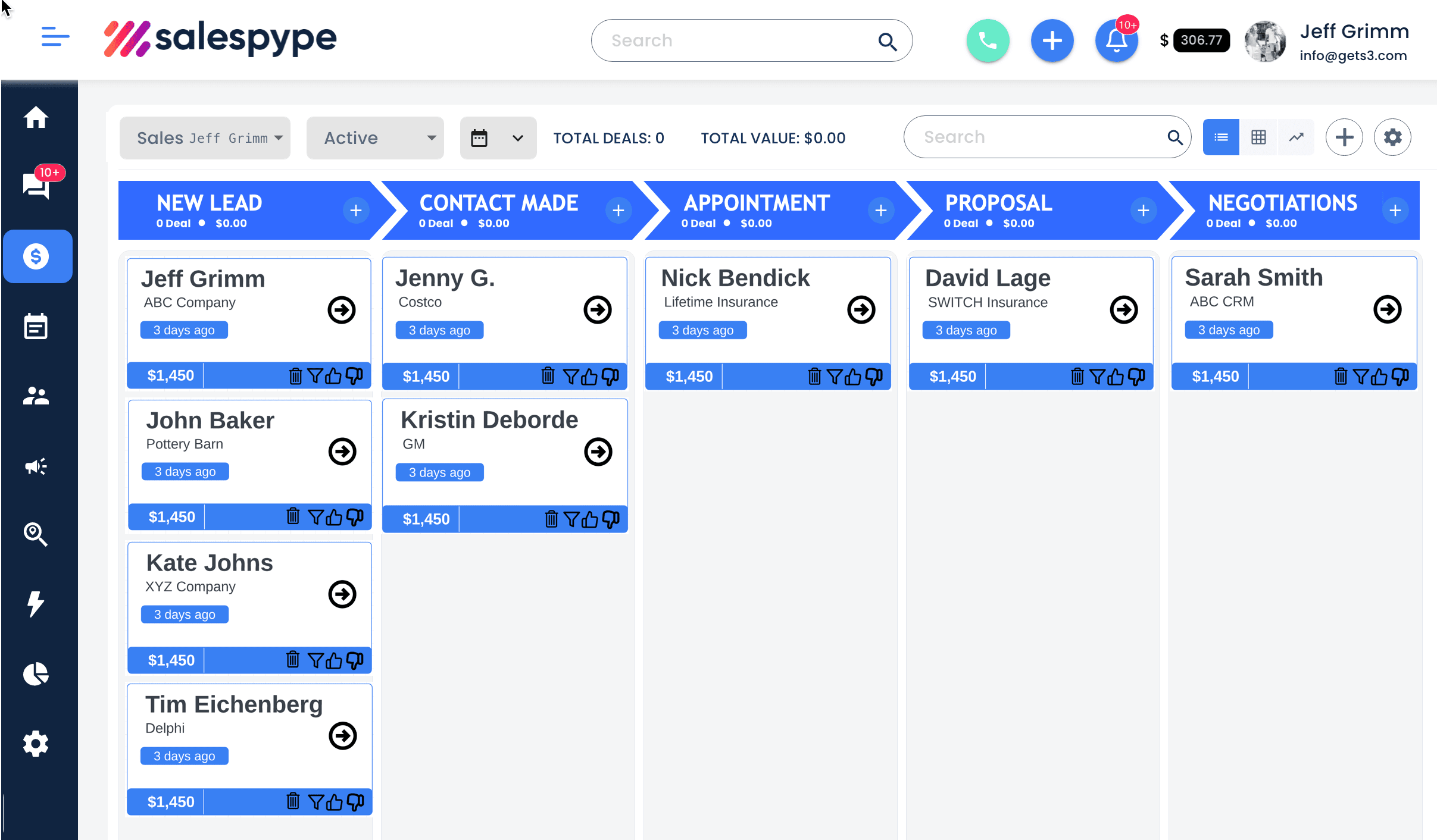 SALES PIPELINE