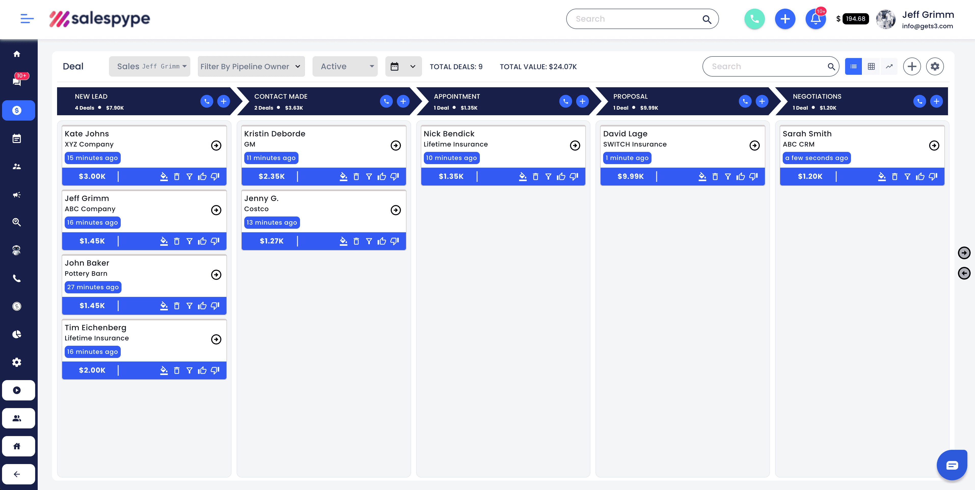 sales pipelines